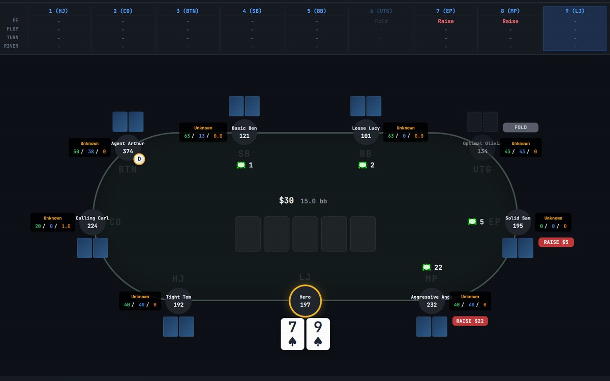 The Alien Poker Club table mid-hand, hero holding seven-nine suited