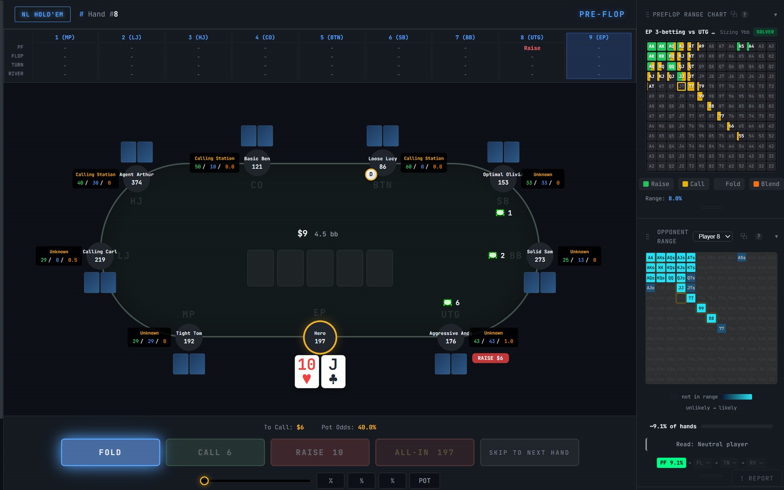 Alien Poker Club game view: the nine-handed table, the action bar and the preflop range chart